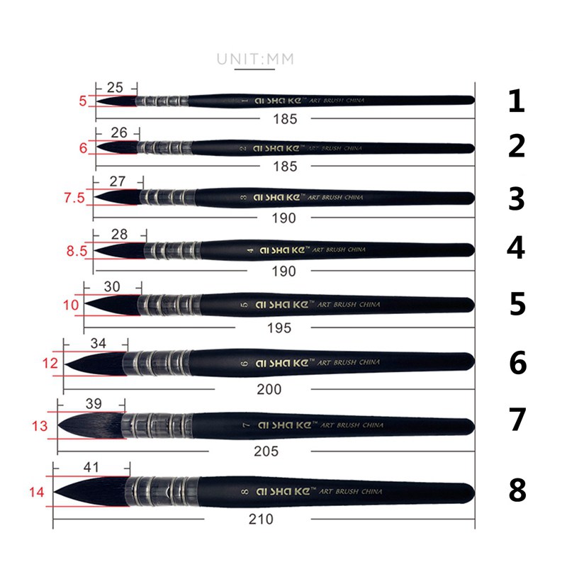 1pc Mop Watercolor Paint Brush - Gouache Paint Set recension och pris