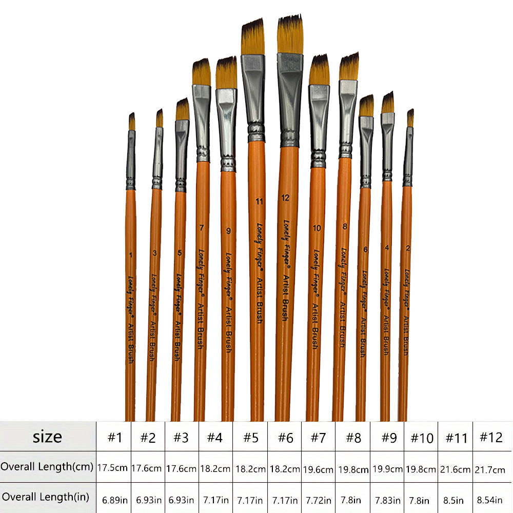 Angular Paint Brushes, 12Pcs O - Gouache Paint Set recension och pris