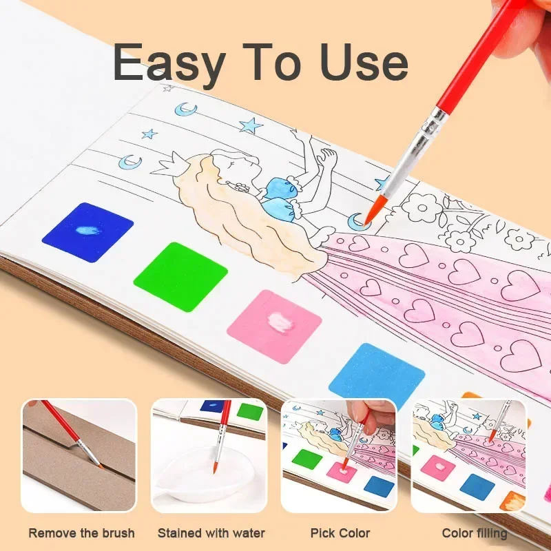 Kids Portable Watercolor Paint - Gouache Paint Set recension och pris